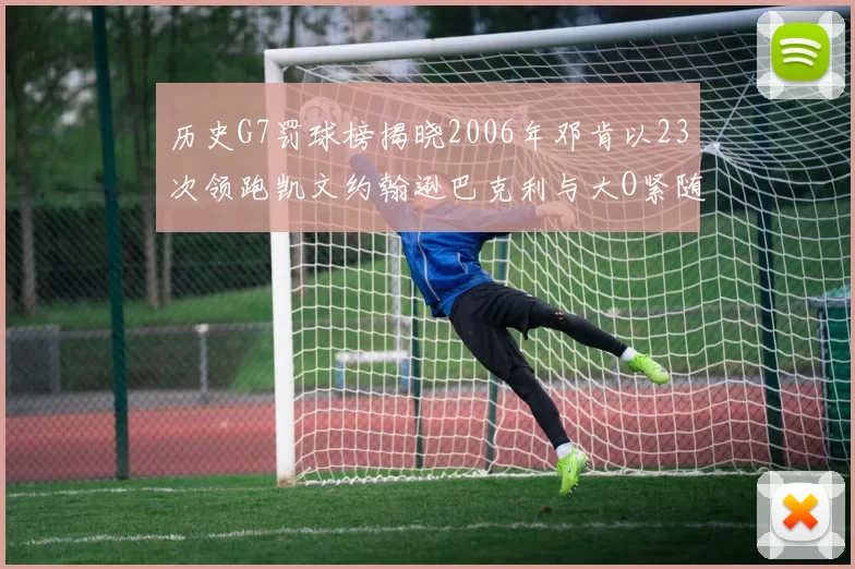 历史G7罚球榜揭晓2006年邓肯以23次领跑凯文约翰逊巴克利与大O紧随其后